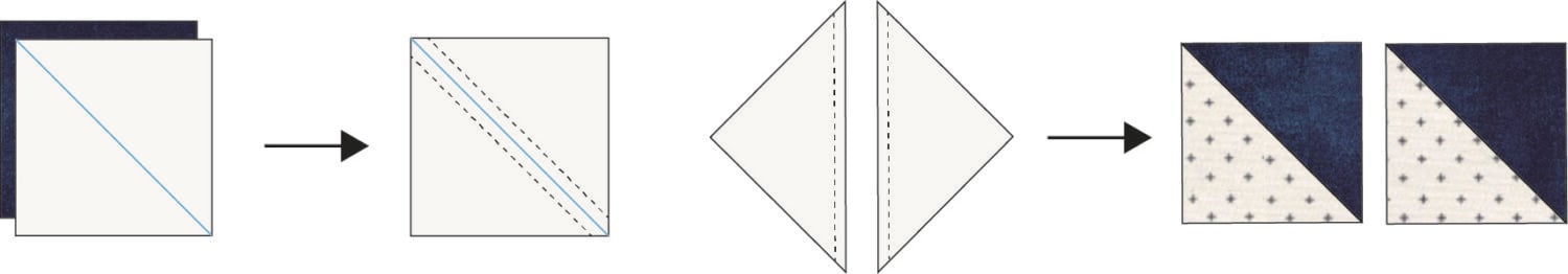 Free 3 Yard Quilt Pattern: Jacob's Ladder